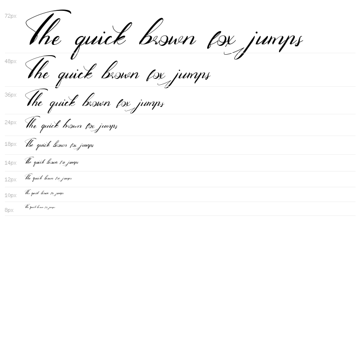 Right Signature Waterfall