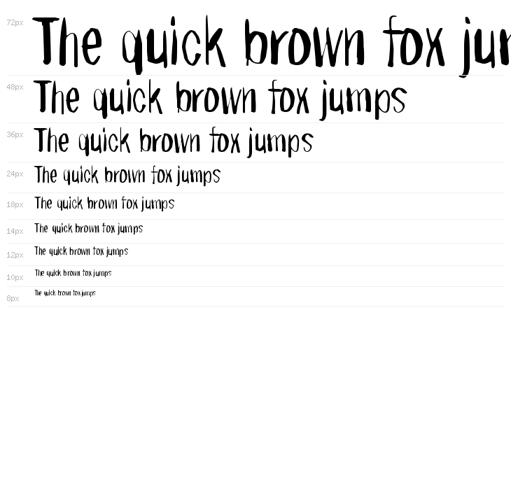 Right where it belongs Waterfall