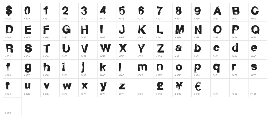 RightBrew Character Map