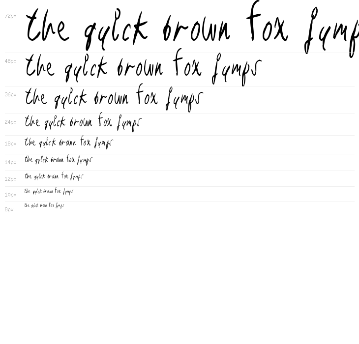 RightPlace Waterfall