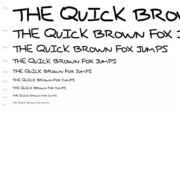 RightPrice Waterfall