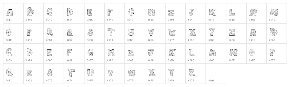RightWay Character Map