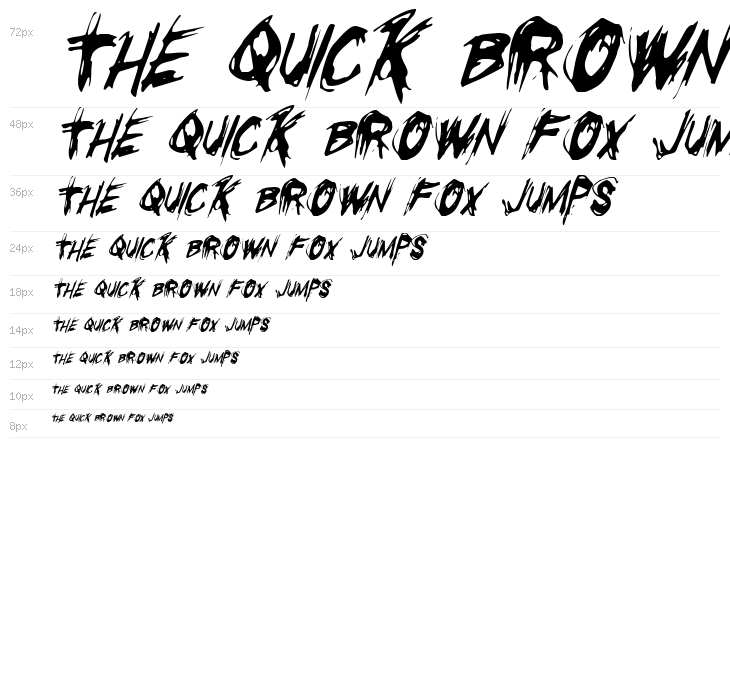 Righteous Kill Condensed Italic Waterfall