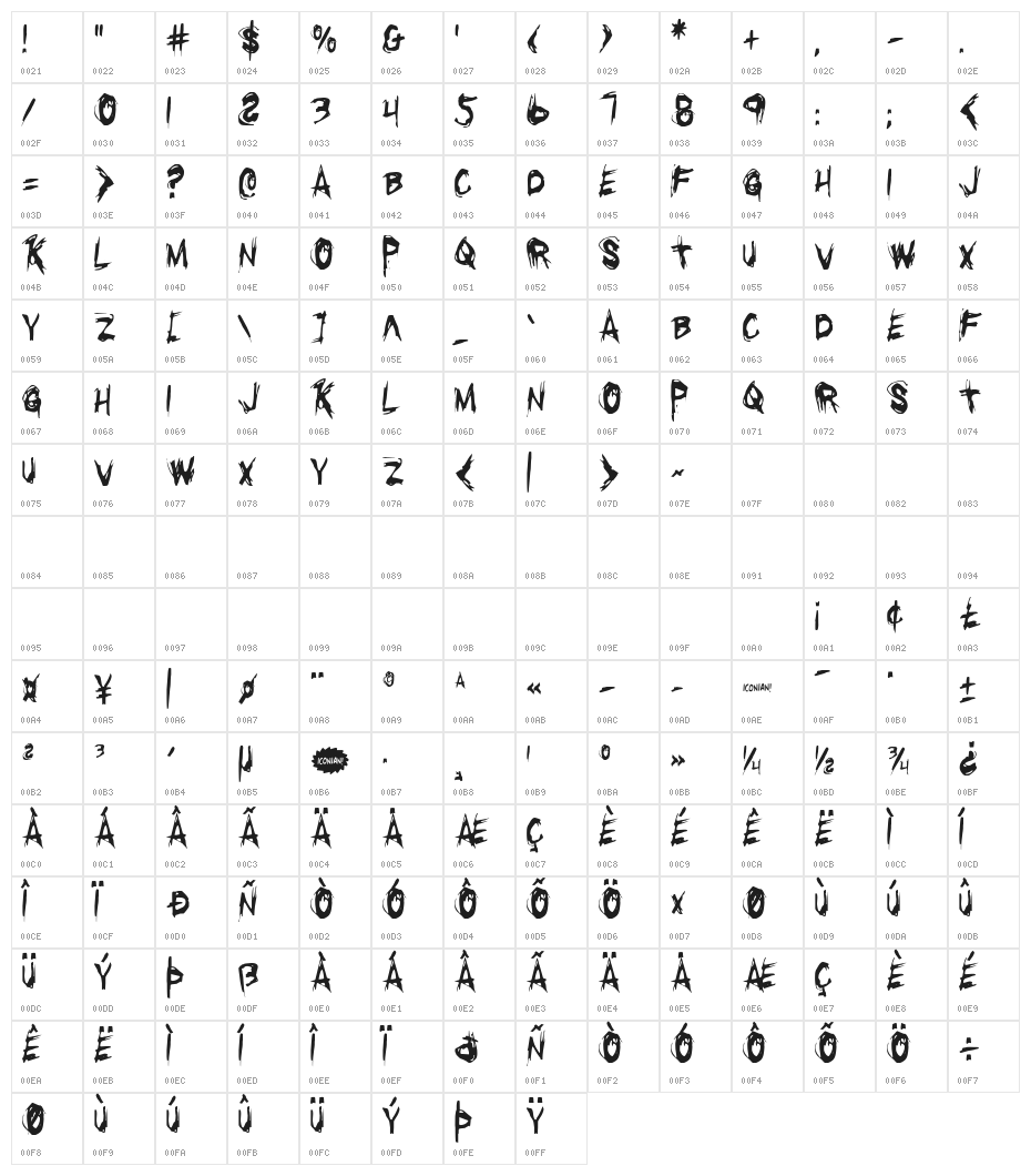 Righteous Kill Condensed Character Map