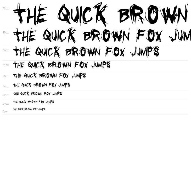 Righteous Kill Condensed Waterfall