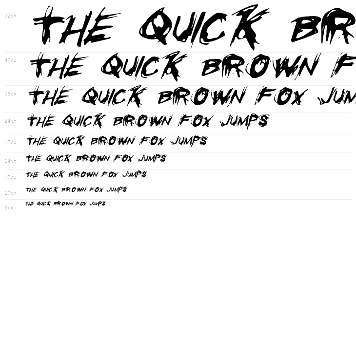 Righteous Kill Italic Waterfall