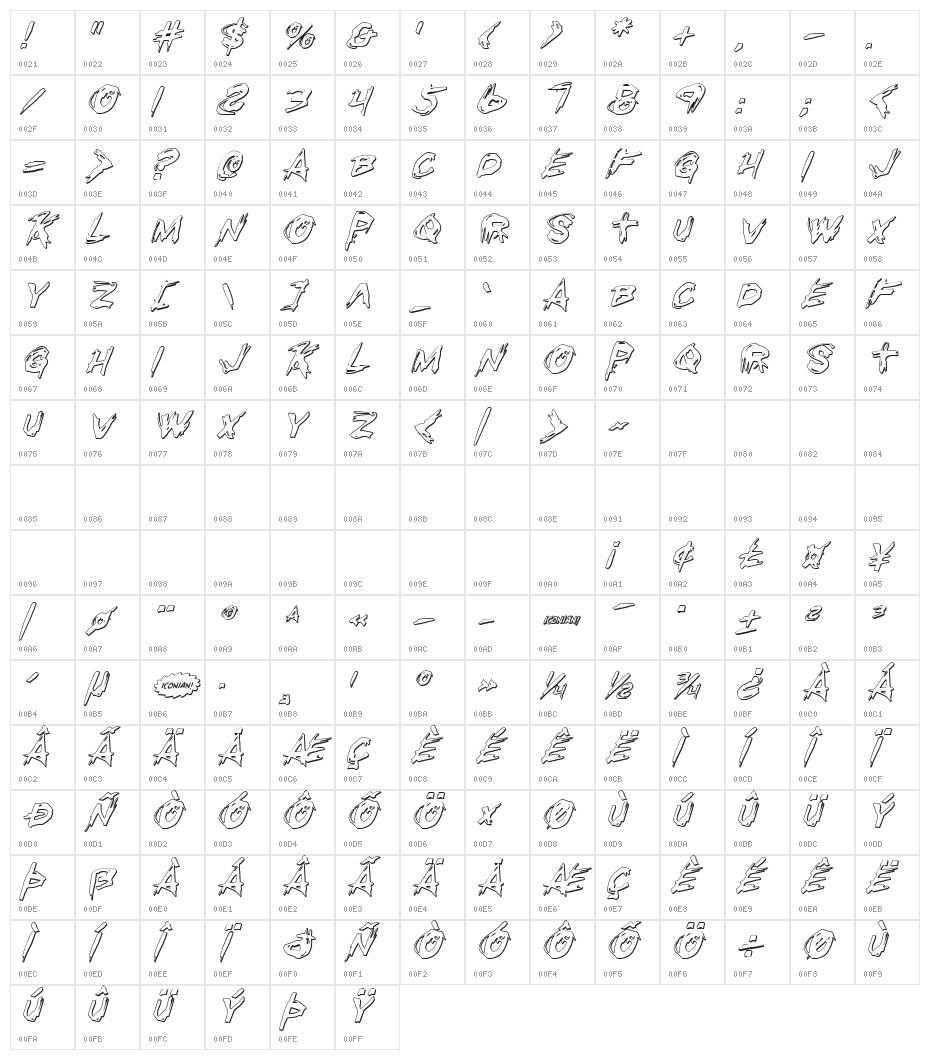Righteous Kill Outline Italic Character Map