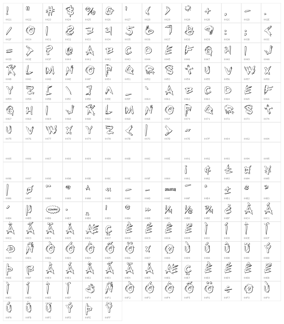 Righteous Kill Outline Character Map