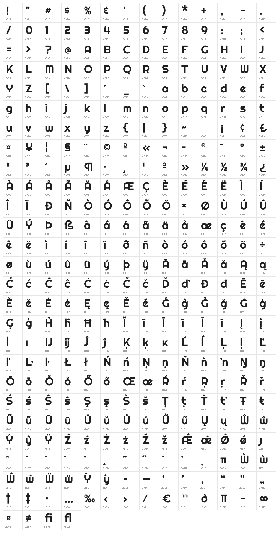 Righteous-Regular Character Map