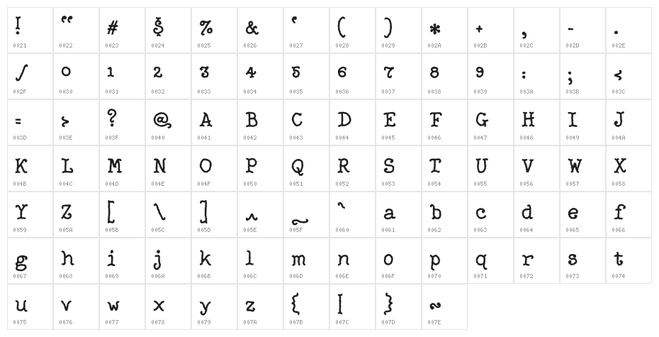 Righter Character Map