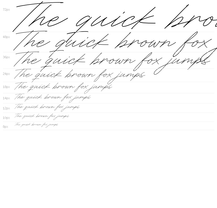 RighthandSignature Waterfall