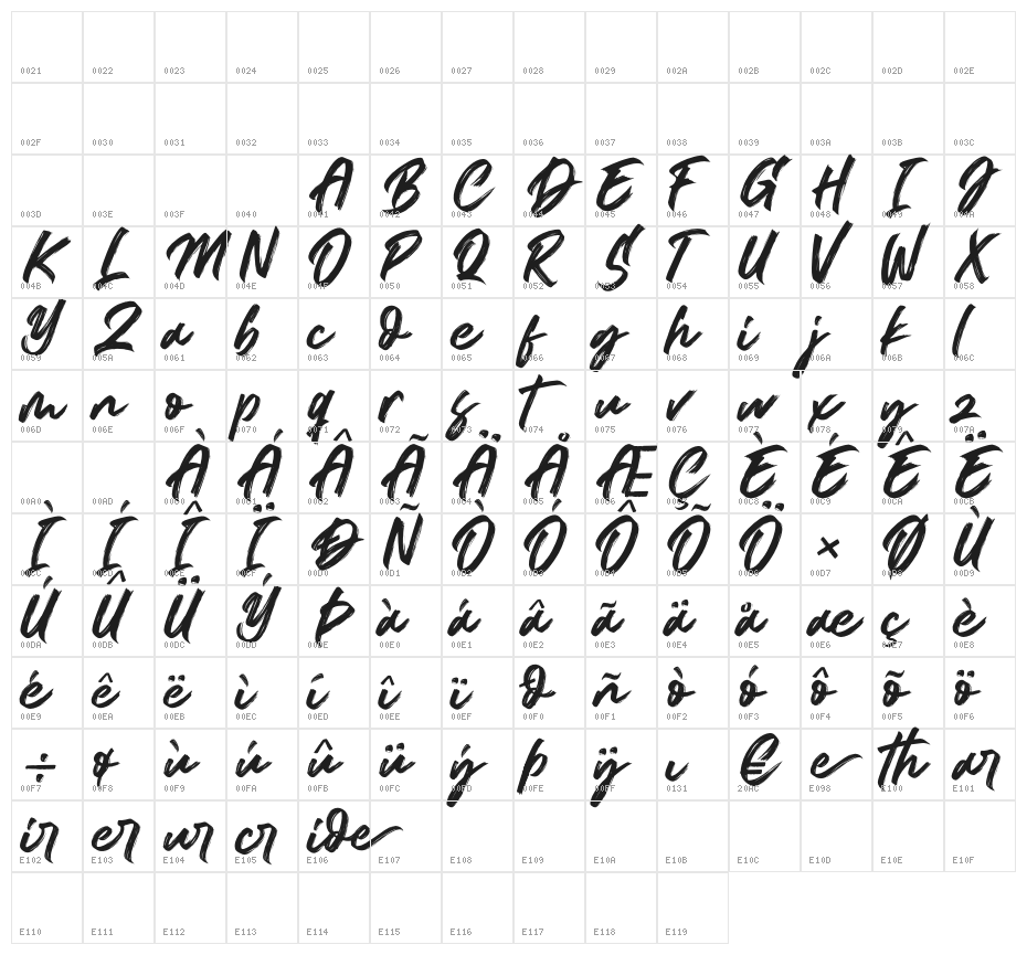 Rightside Character Map
