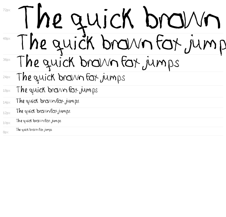 RightyUsesLeftHand Waterfall