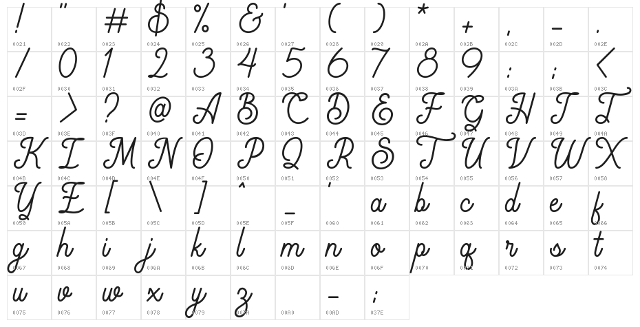 Rigoletto Demo Character Map