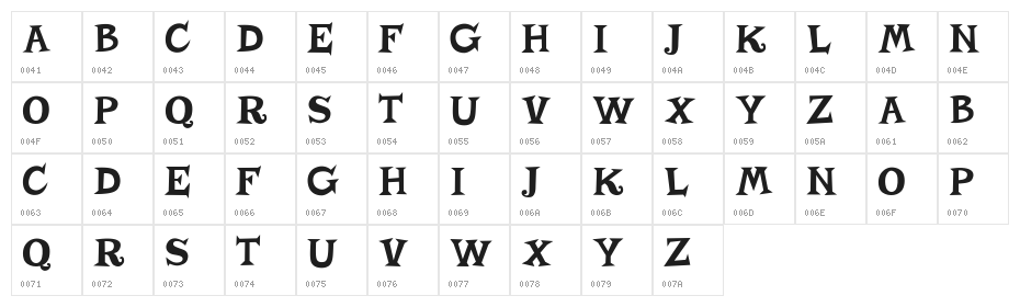 Rigolo Regular Character Map