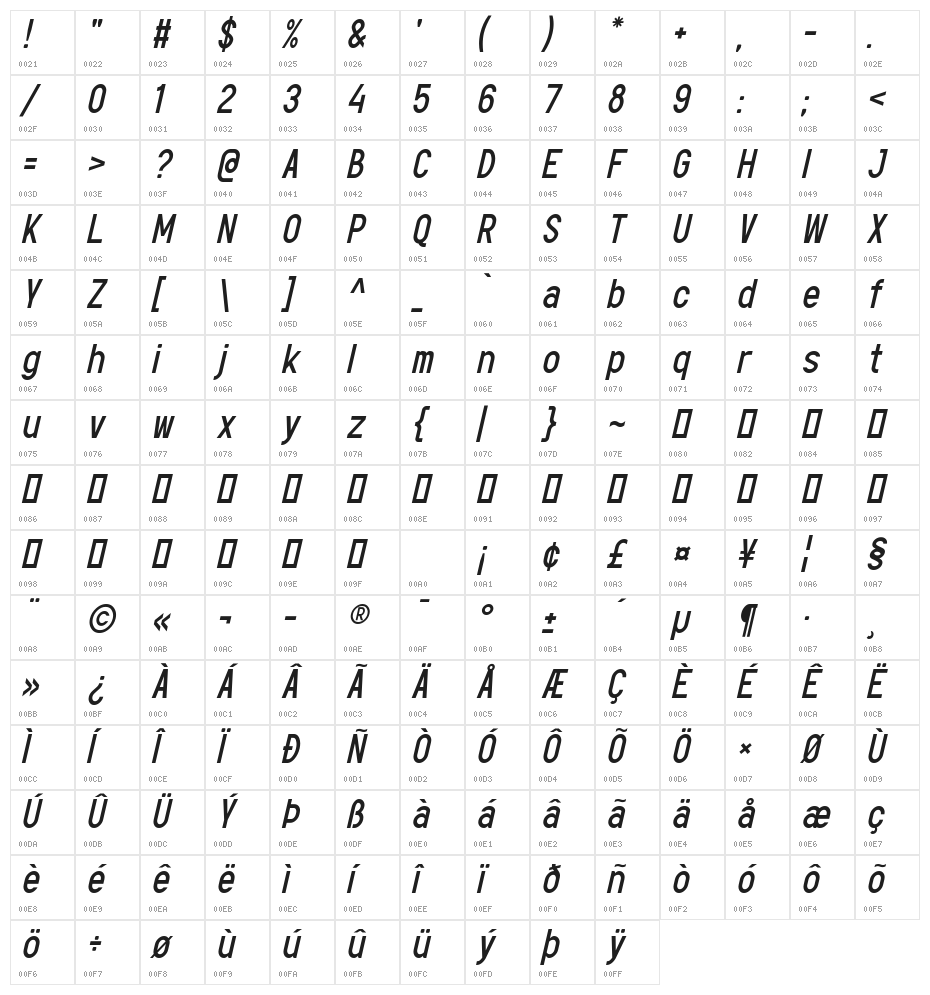 Rijusans Italic Character Map