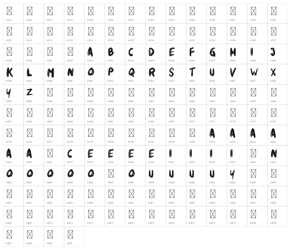 Rikabrush Character Map