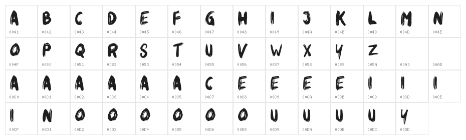 Rikabrush Character Map