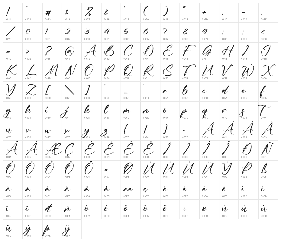 Rikamell Origami Character Map