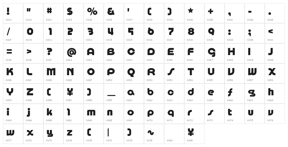 Rikon Normal Character Map