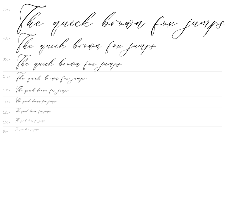 Rilenheart Scottibela Waterfall