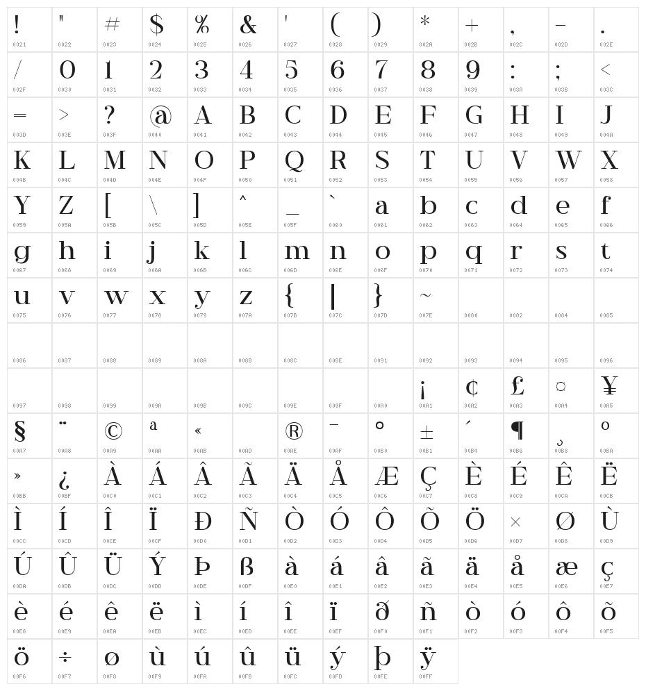 Riley Frost Regular Character Map