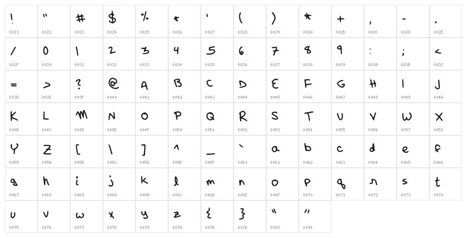 Riley Medium Character Map