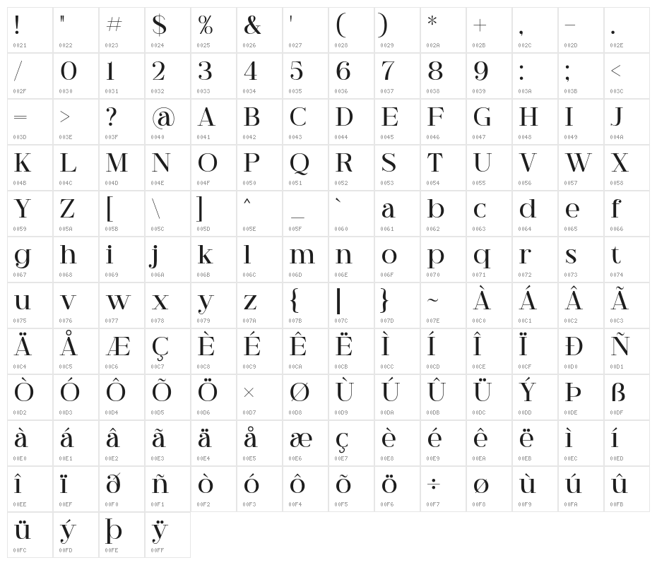 RileyFrost-Regular Character Map