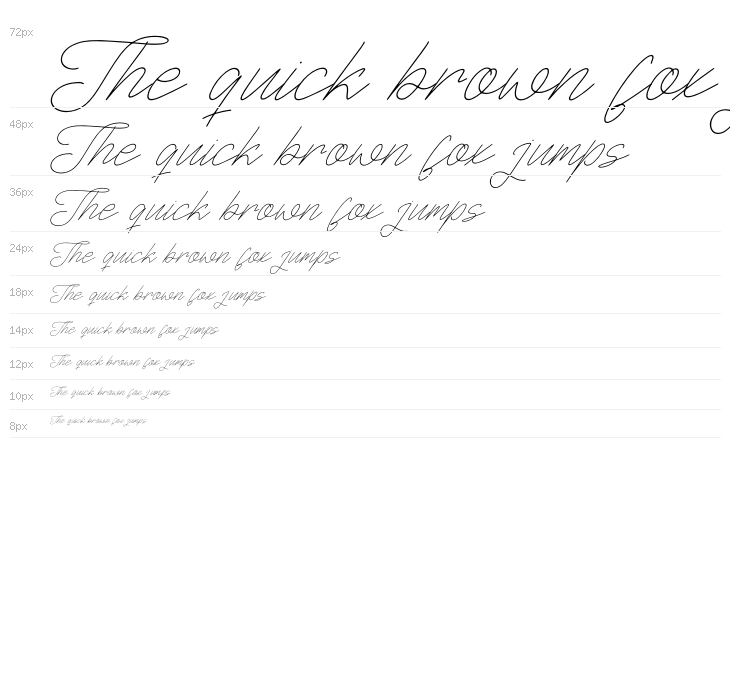 Rimgatho DEMO VERSION Italic Waterfall