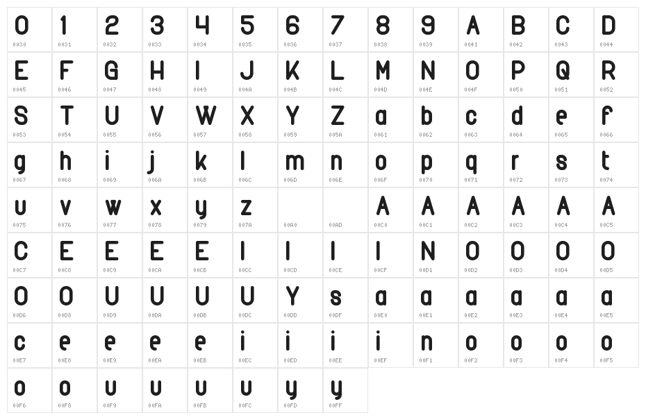 Rimini Character Map
