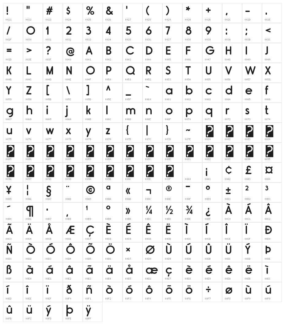 RimouskiSb-Regular Character Map