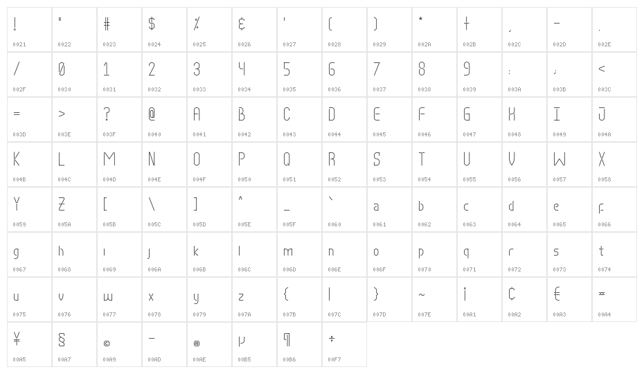 Rimpaun Character Map