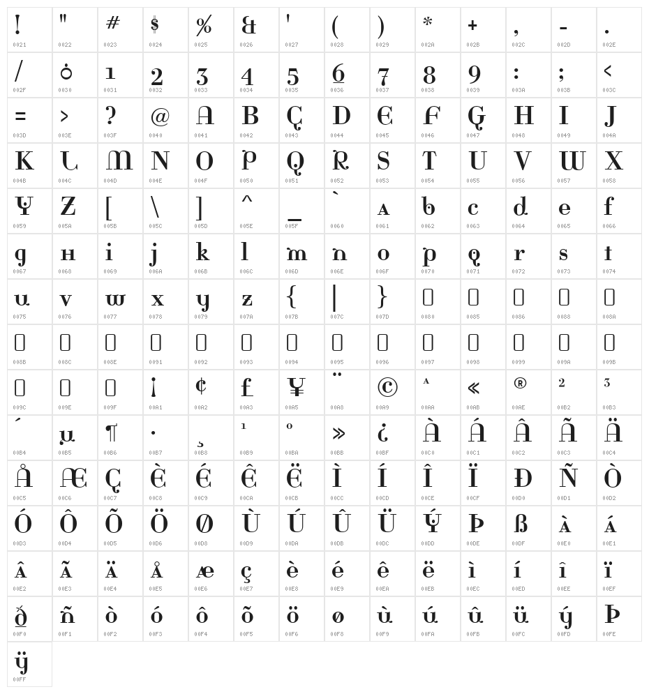 Rina-Regular Character Map