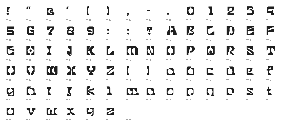 Rinchu Normal Character Map