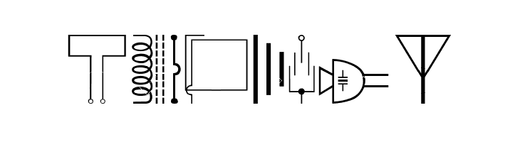 Rincle Form Polices