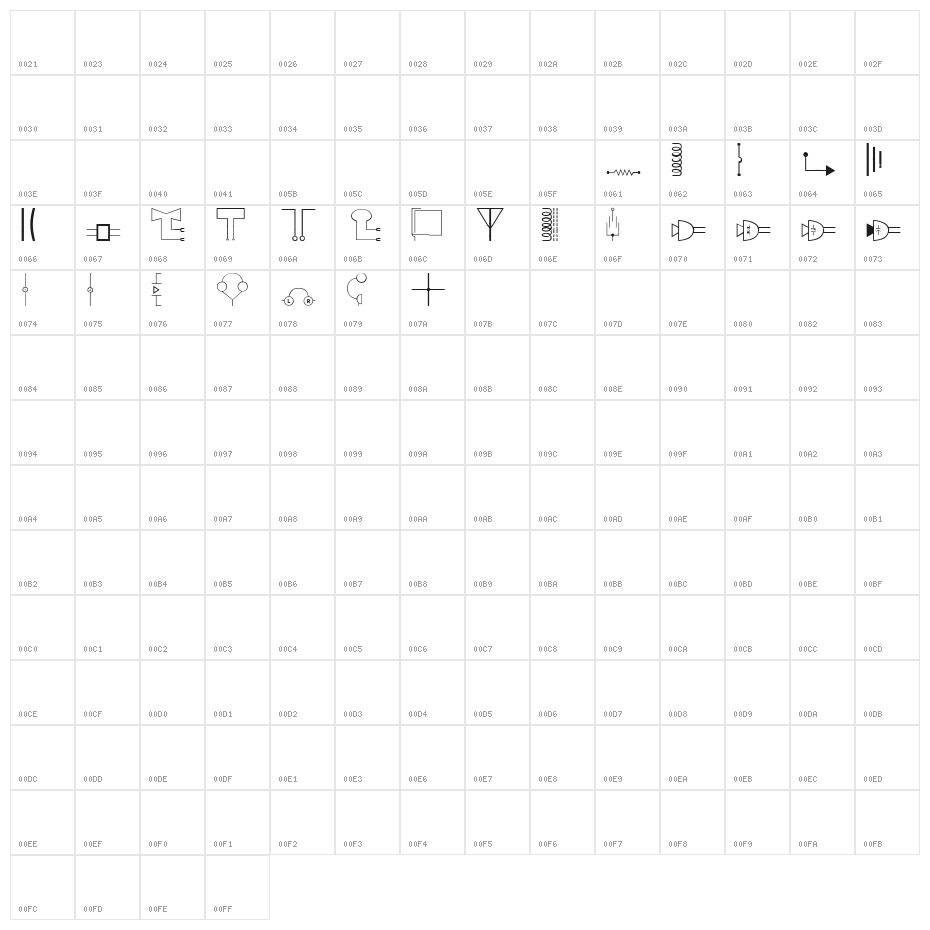 Rincle Form Character Map