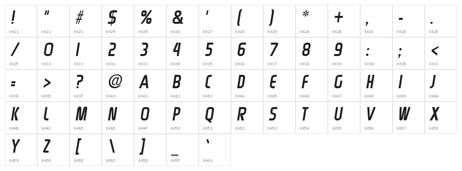 Rinehart Oblique Character Map