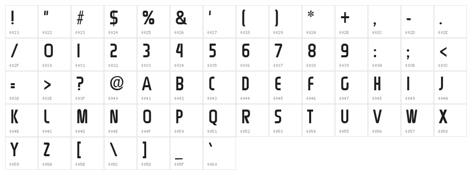 Rinehart Character Map