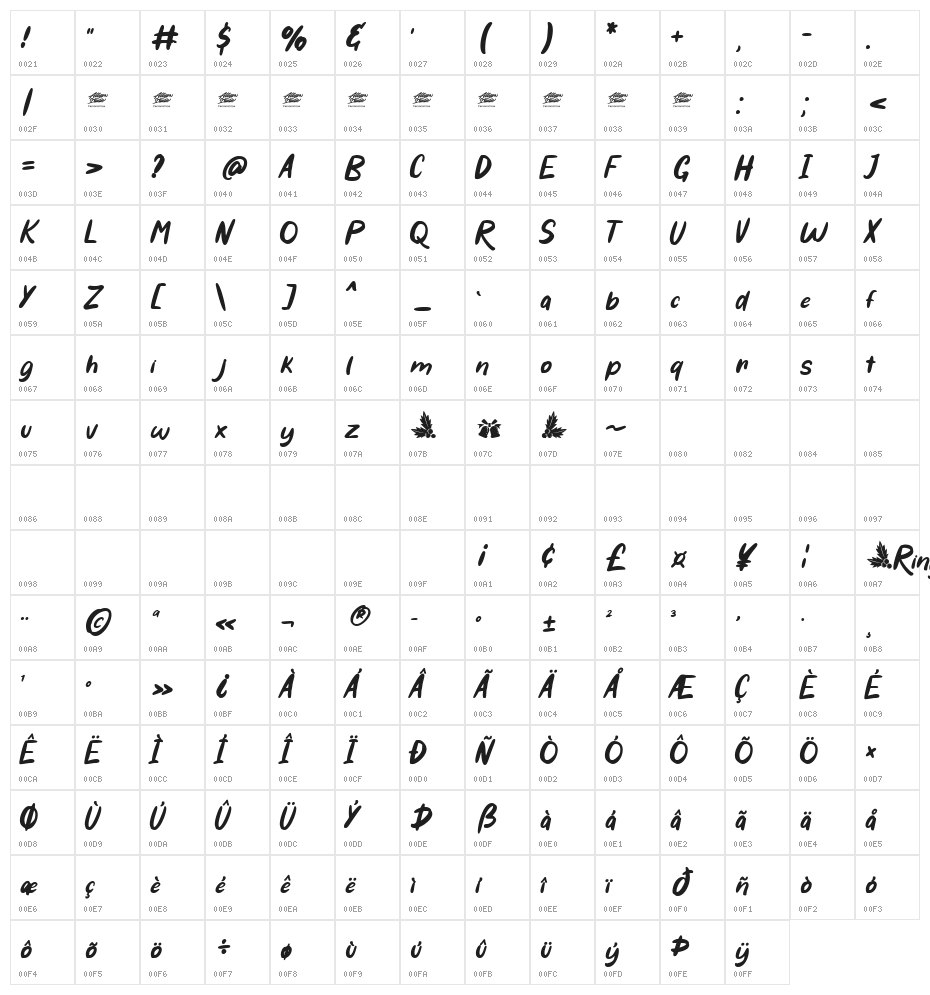 Ring Bells - Personal Use Character Map