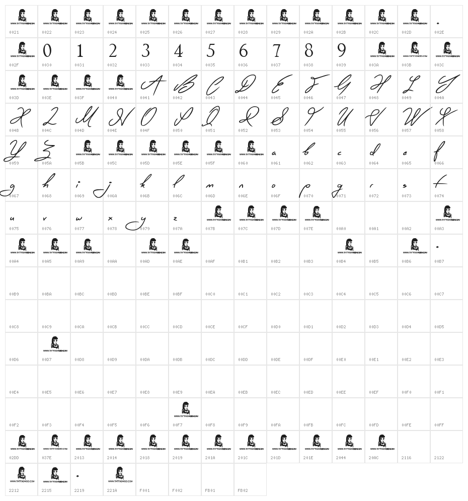 Ring Master Character Map