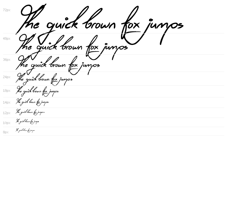 Ring Master Waterfall