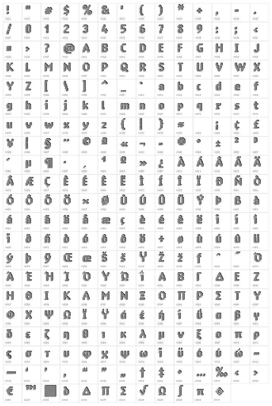 Ring Matrix 3D Character Map