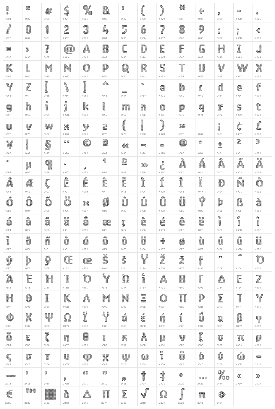Ring Matrix Two Character Map