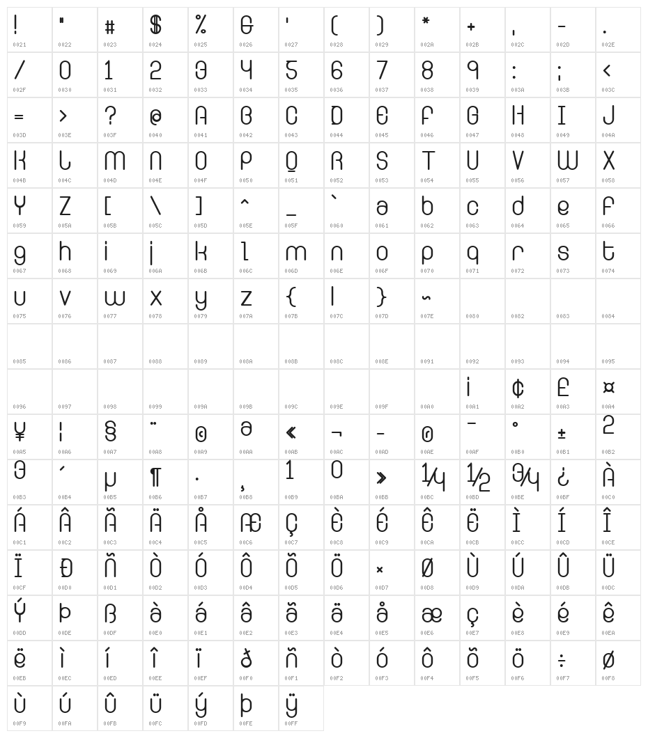 Ringer Bold Character Map