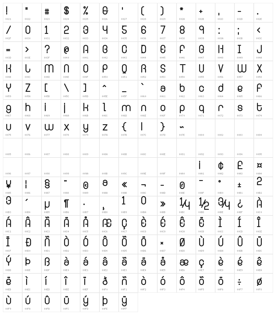 Ringer ExtraBold Character Map