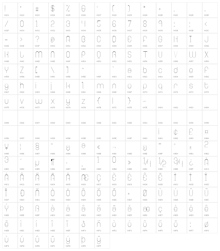 Ringer ExtraLight Character Map