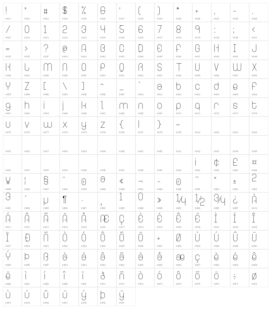 Ringer Light Character Map