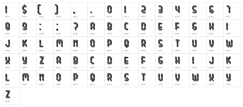Ringing Regular Character Map
