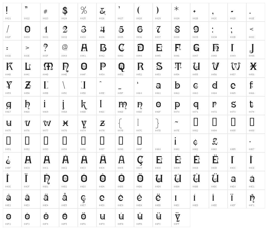 Ringlet Black Character Map