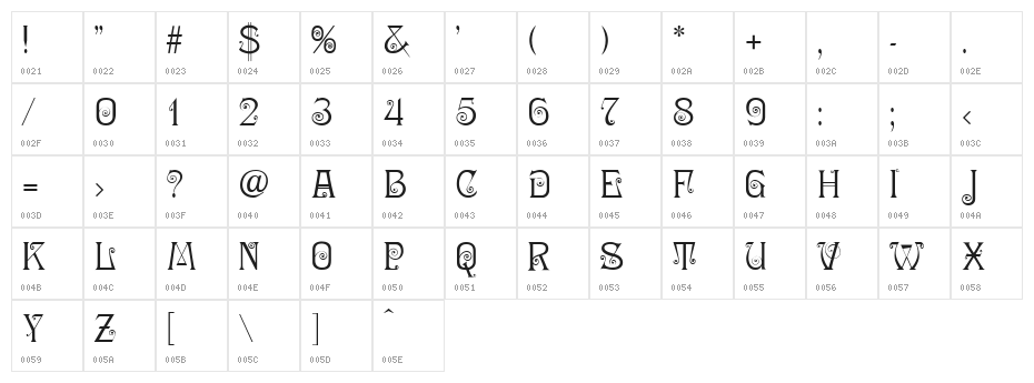 Ringlet-Regular Character Map